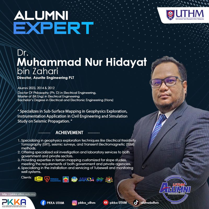 Alumni Expert Muhammad Nur Hidayat