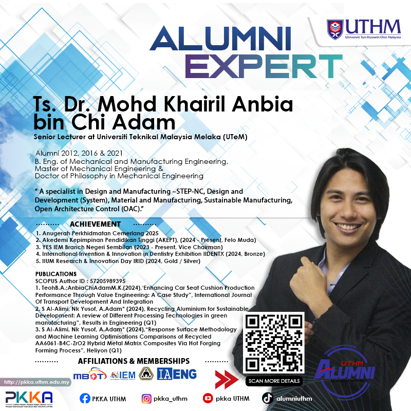 Ts. Dr. Mohd Khairil Anbia bin Chi Adam